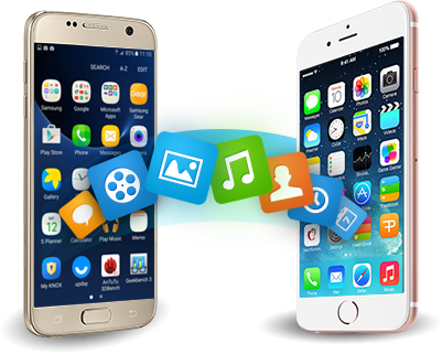 Gihosoft Mobile Phone Transfer - Data Transfer Mobile To Mobile (401x321), Png Download