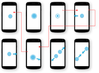 Design - Mobile Wireframe Android Template (422x310), Png Download