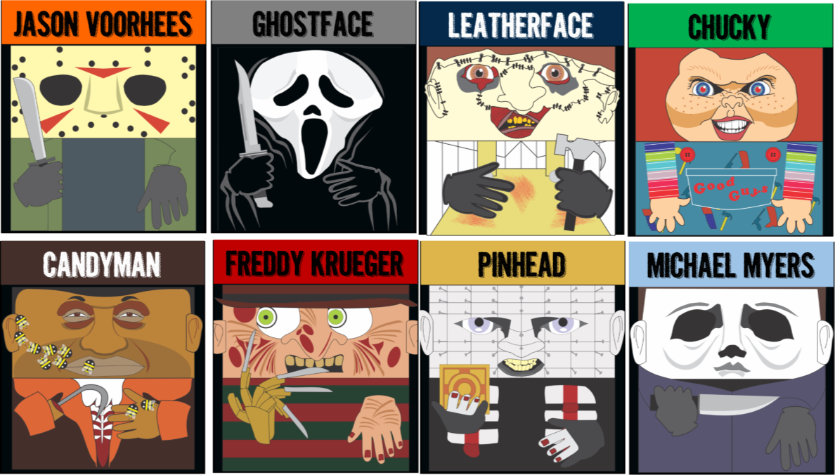 The 8 Killers Cards Are Featured Above - Horror Movie Card Game (1188x676), Png Download