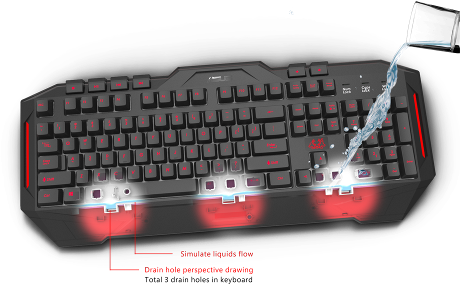 Splash-proof Design With Drain Hole - Asus Cerberus Gaming Keyboard (950x672), Png Download