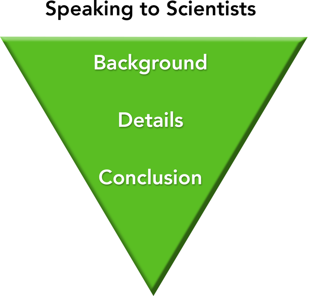 "by Burning Fossil Fuels, We Are Releasing Enormous - Triangle (1000x958), Png Download