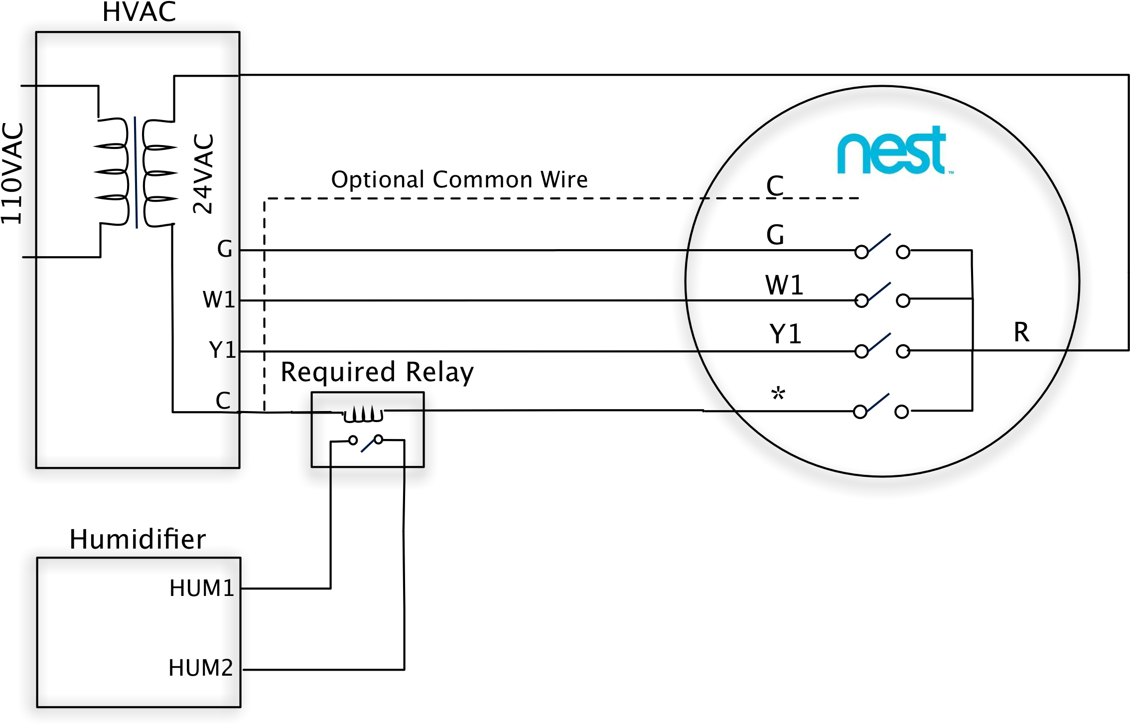 Nest Learning Thermostat Advanced Installation And - Nest Relay For Humidifier (2370x1579), Png Download