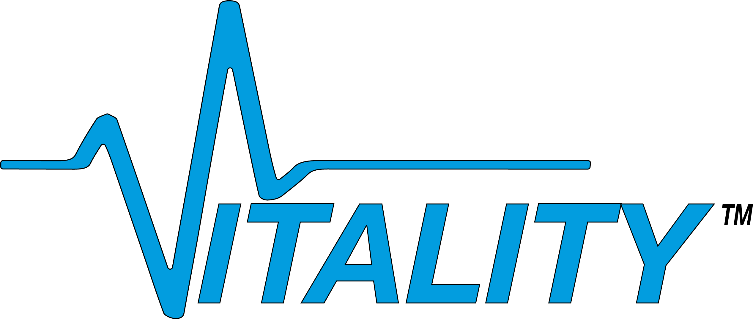 The What, Why, How Of Energy Star Portfolio Manager (2533x1244), Png Download