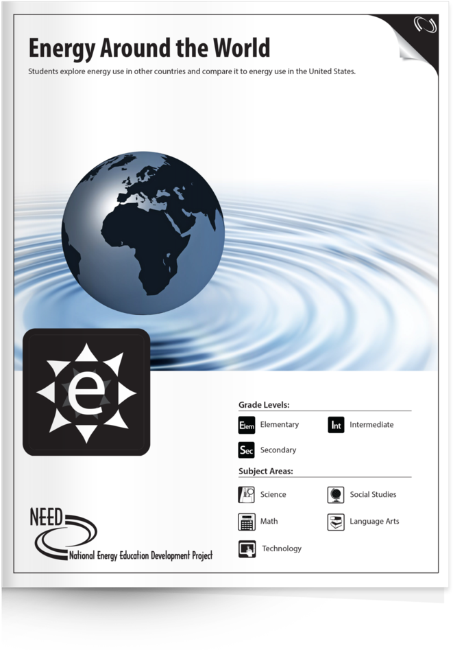 Energy Around The World - Fossil Fuel Free Products (790x1024), Png Download