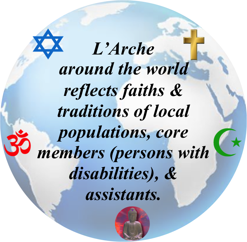 Faiths & Globe - L Arche Community (793x777), Png Download