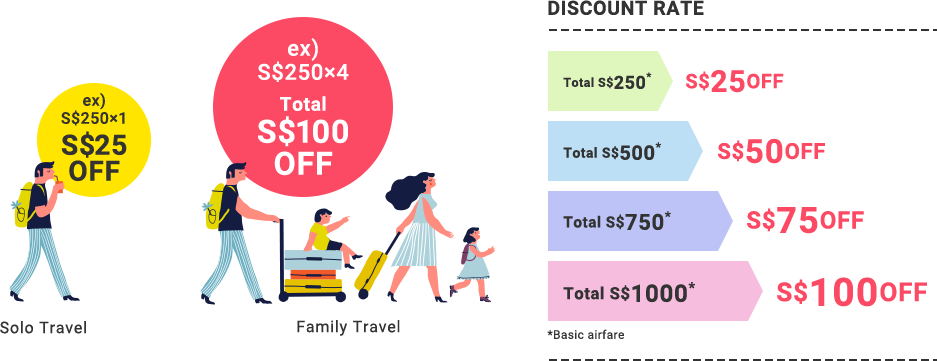 Use The Coupon Now - Graphic Design (937x361), Png Download