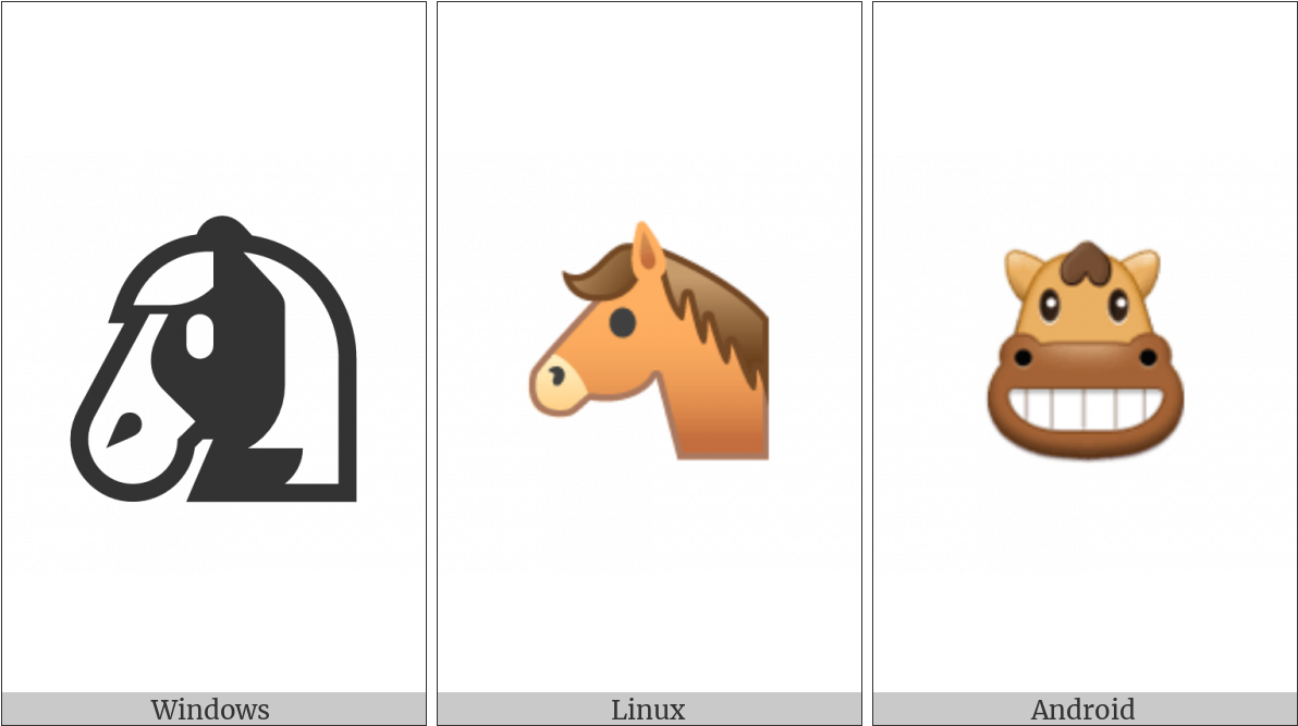 Horse Face On Various Operating Systems - Cartoon (1200x675), Png Download