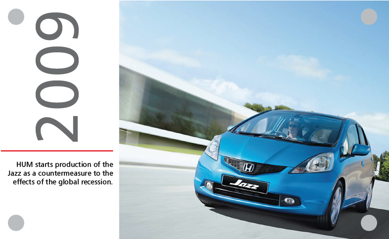 2009 Hum Honda Jazz - Honda Fit (794x483), Png Download