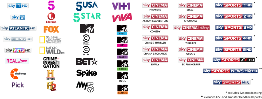 Sky Adsmart Channels Jan17 - Sky Arte (1024x387), Png Download