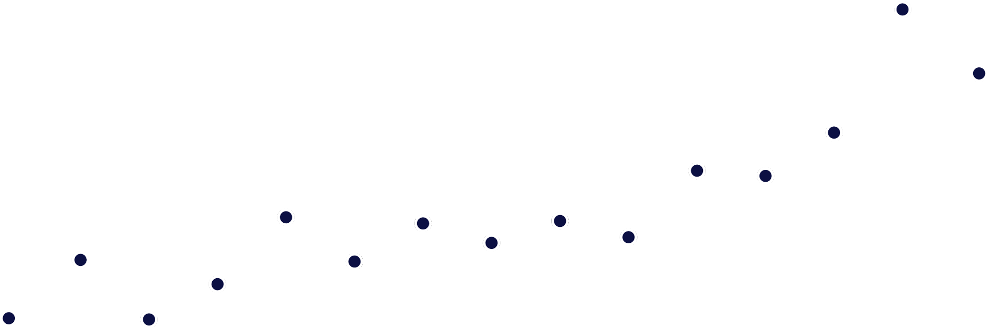 Funnel Ai Graph - Circle (1920x752), Png Download