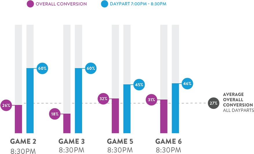 Cross Device - Graphic Design (1100x538), Png Download