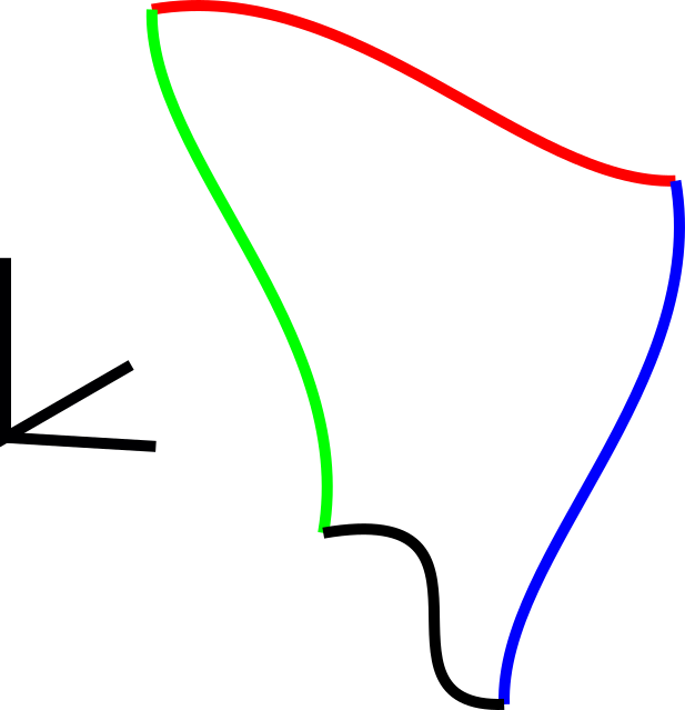 Any Way To Create A Bezier Surface From A Bezier Cubic (617x639), Png Download