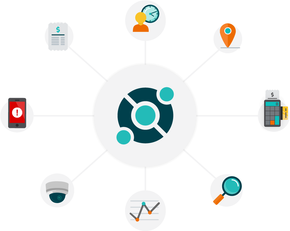 Security Cameras Are Ubiquitous In Businesses, However - Circle (1004x804), Png Download