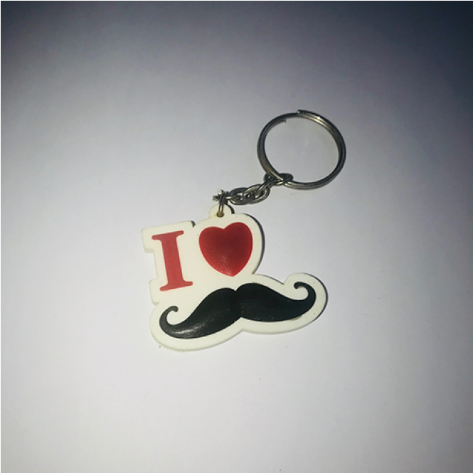Keychain (870x664), Png Download