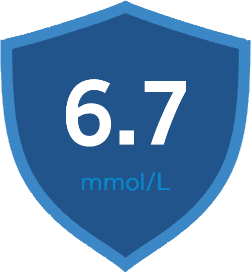 A Web-based Program That Collects Information Directly - Sign (700x700), Png Download
