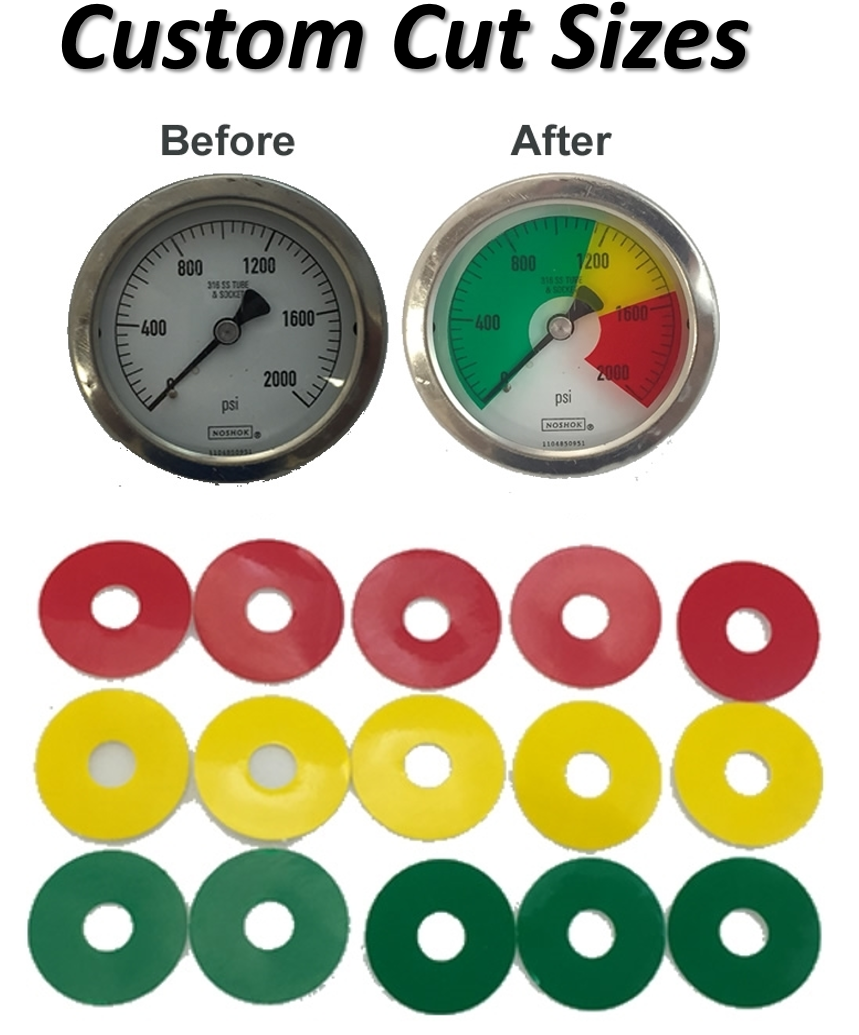 Custom Size Gauge Film Circles - Biggest Loser (879x1093), Png Download