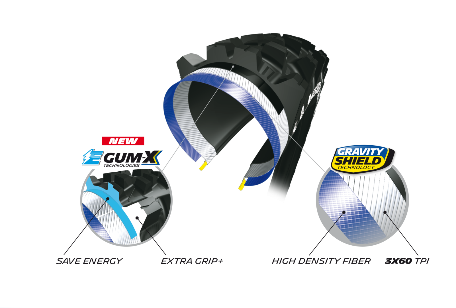 Michelin Ewild Front Cut - Tire (1600x1180), Png Download