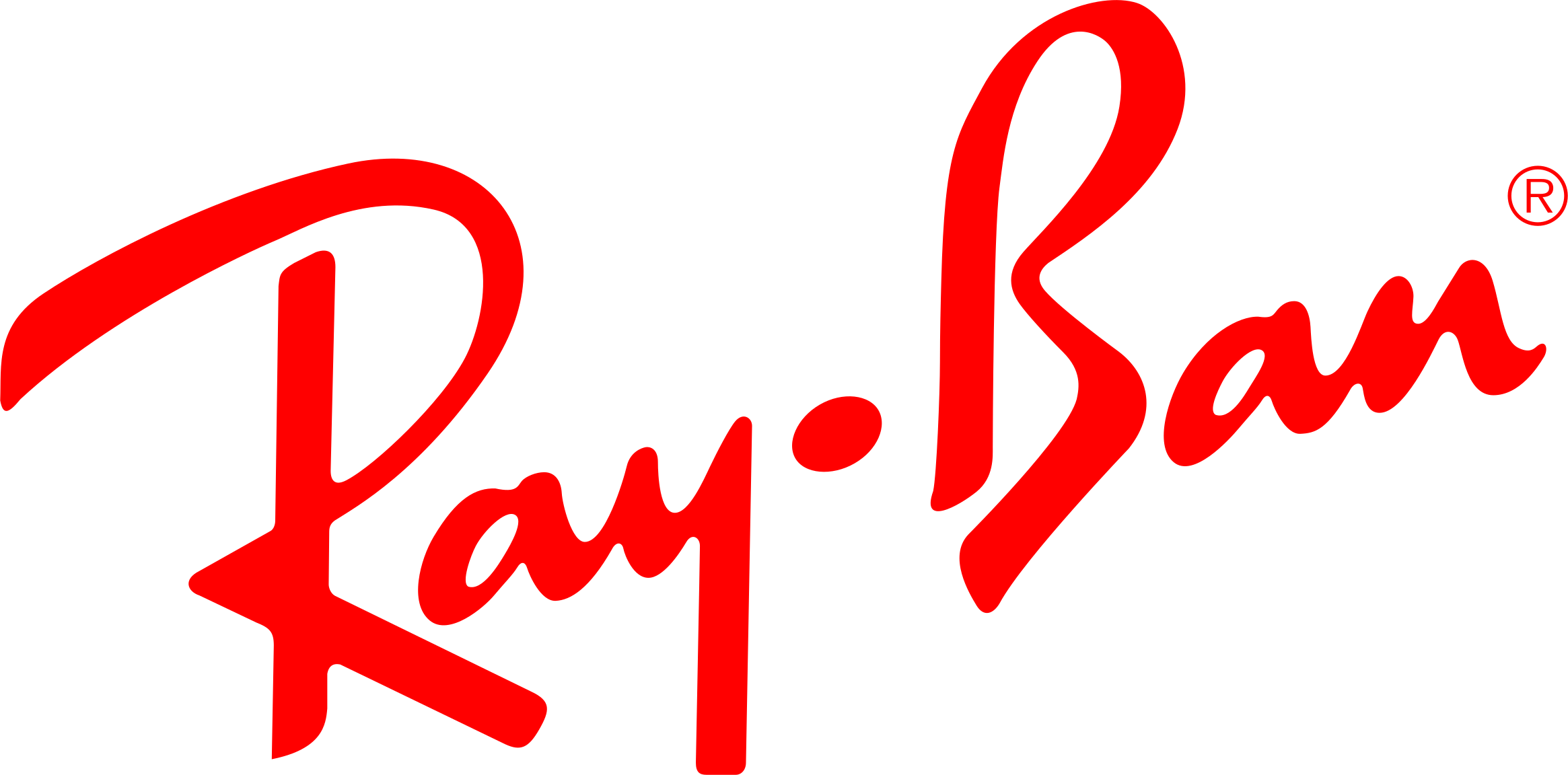 Principais Marcas - Ray Ban Logo 2018 (2330x1152), Png Download
