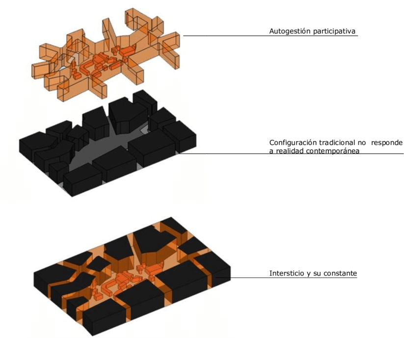 Puerta Del Sol Fte - Floor (850x698), Png Download