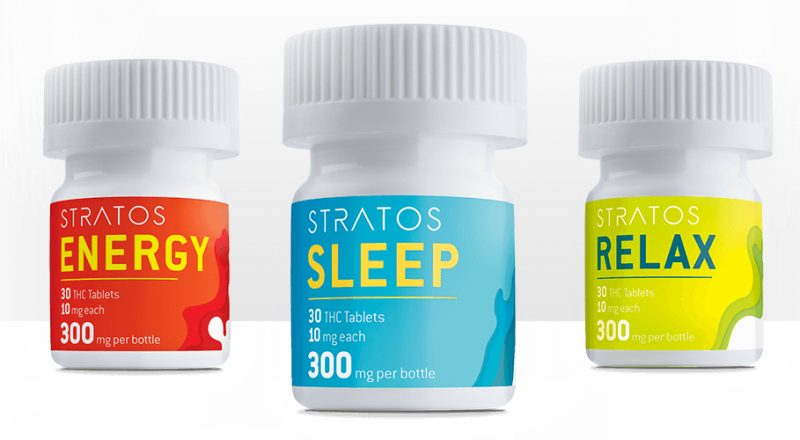 Stratos Tablets - Bottle (800x440), Png Download