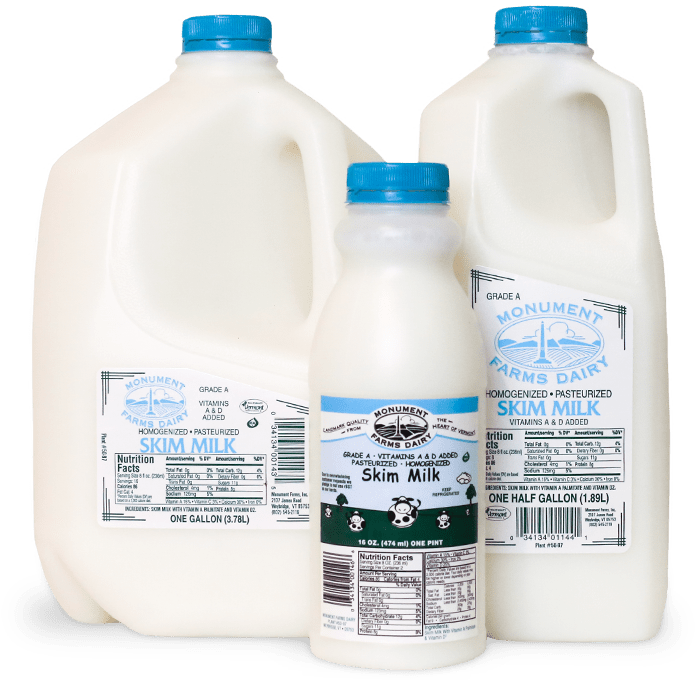 A Pint, Half Gallon, And Gallon Jug Of Monument Farms - Pint Vs Gallon Of Milk (820x740), Png Download
