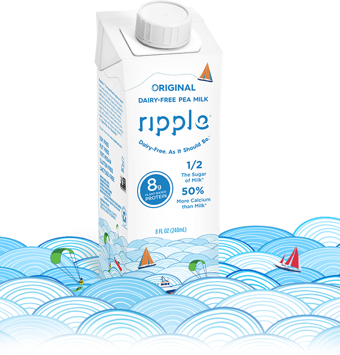 The Calcium - Ripple Milk Kids (682x712), Png Download