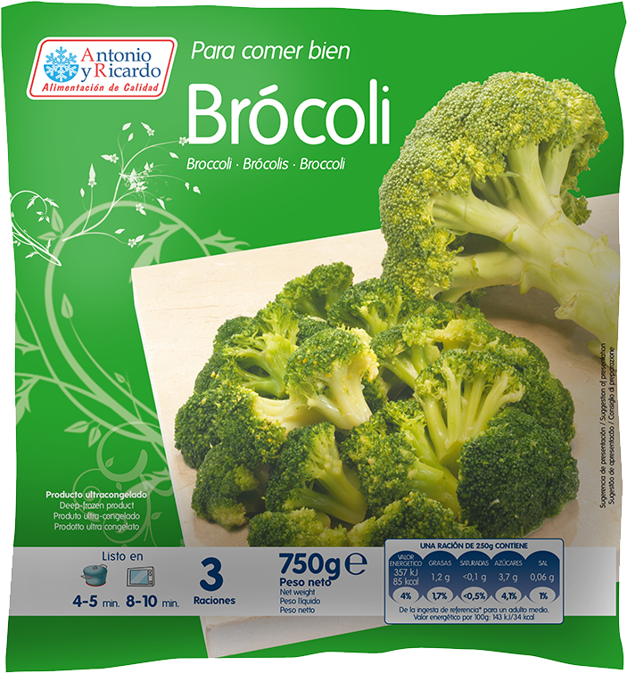 Modo De Empleo - Broccoli (800x800), Png Download
