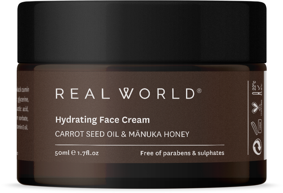 My Account - Cosmetics (1712x1711), Png Download