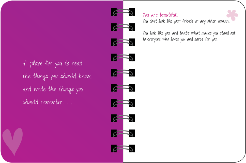 Guide To Being A Teenage Girl Journal Interior Page - Parallel (1024x768), Png Download