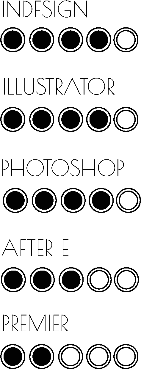 Puntos - Circle (473x1248), Png Download