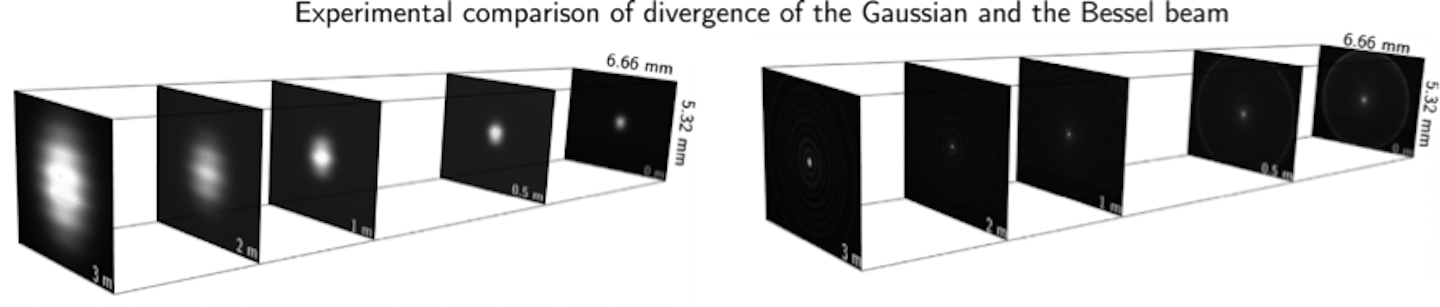 A Pioneering Laser Beam - Subwoofer (1440x307), Png Download