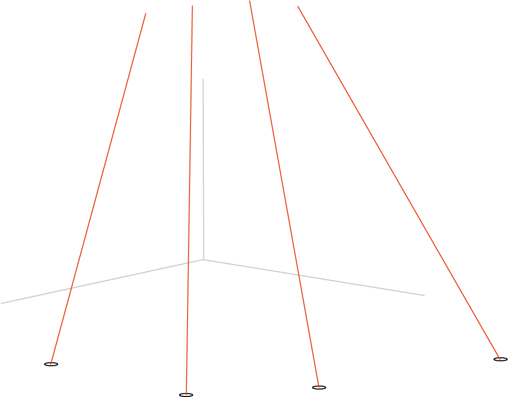 Installation Idea Lasers Or Light Beams Connecting - Plot (1100x910), Png Download