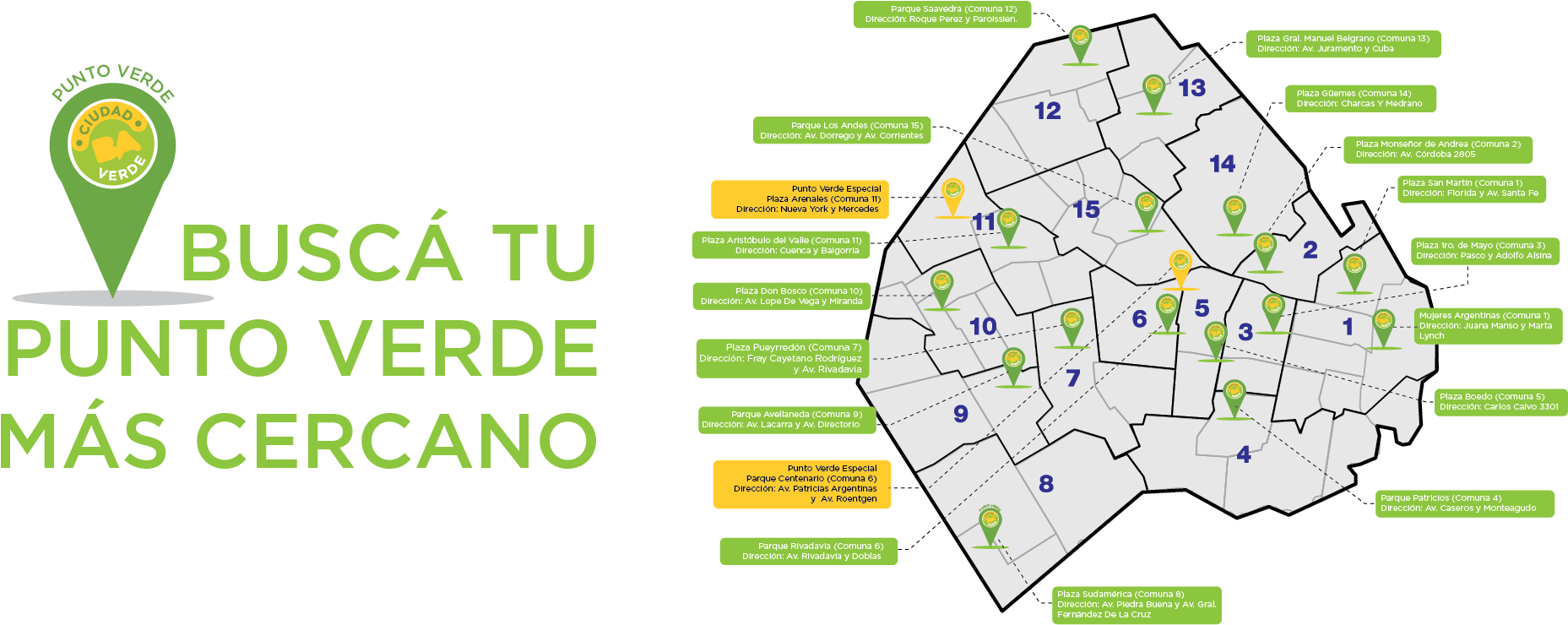 En El Curso Del Próximo Mes Se Inaugurarán Otros 14 - Diagram (1958x802), Png Download