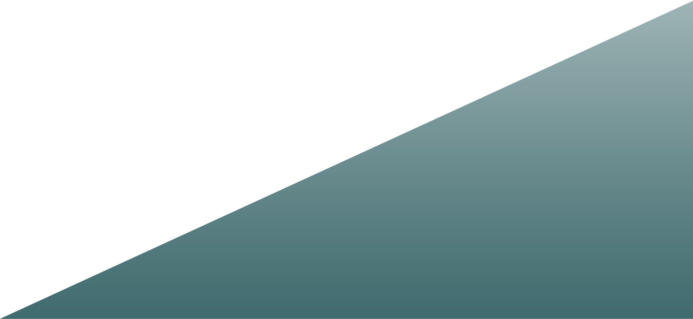 Beauty Meets - Parallel (2663x1229), Png Download
