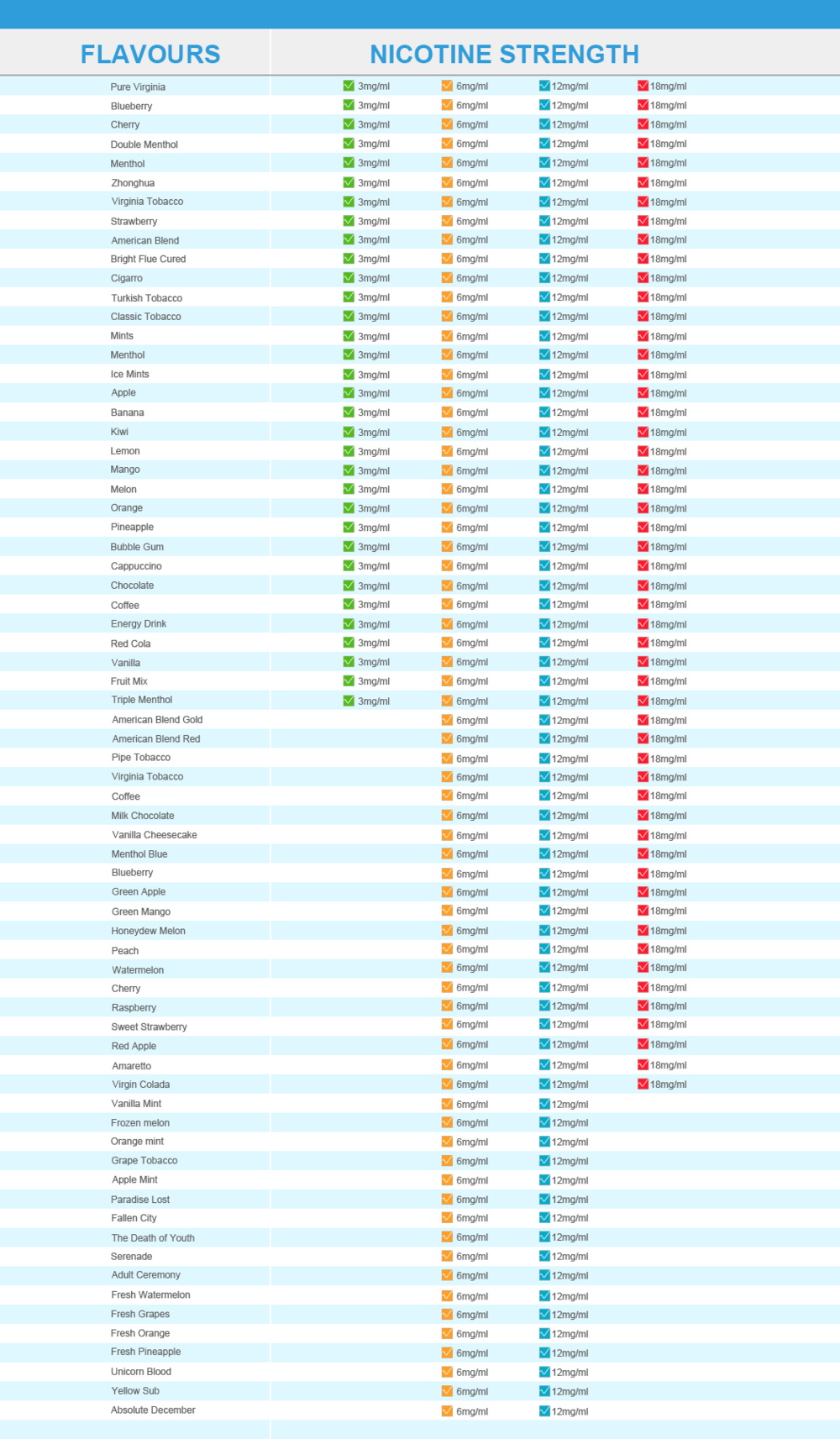 Tpd - Window Blind (1000x1713), Png Download