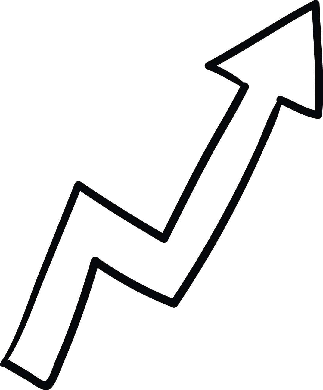 Up Arrow White Zigzag Tail Doodle - Line Art (1073x1295), Png Download