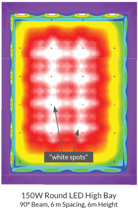 The Other Reason Is That Linear Led High Bay Do Not - Poster (500x700), Png Download