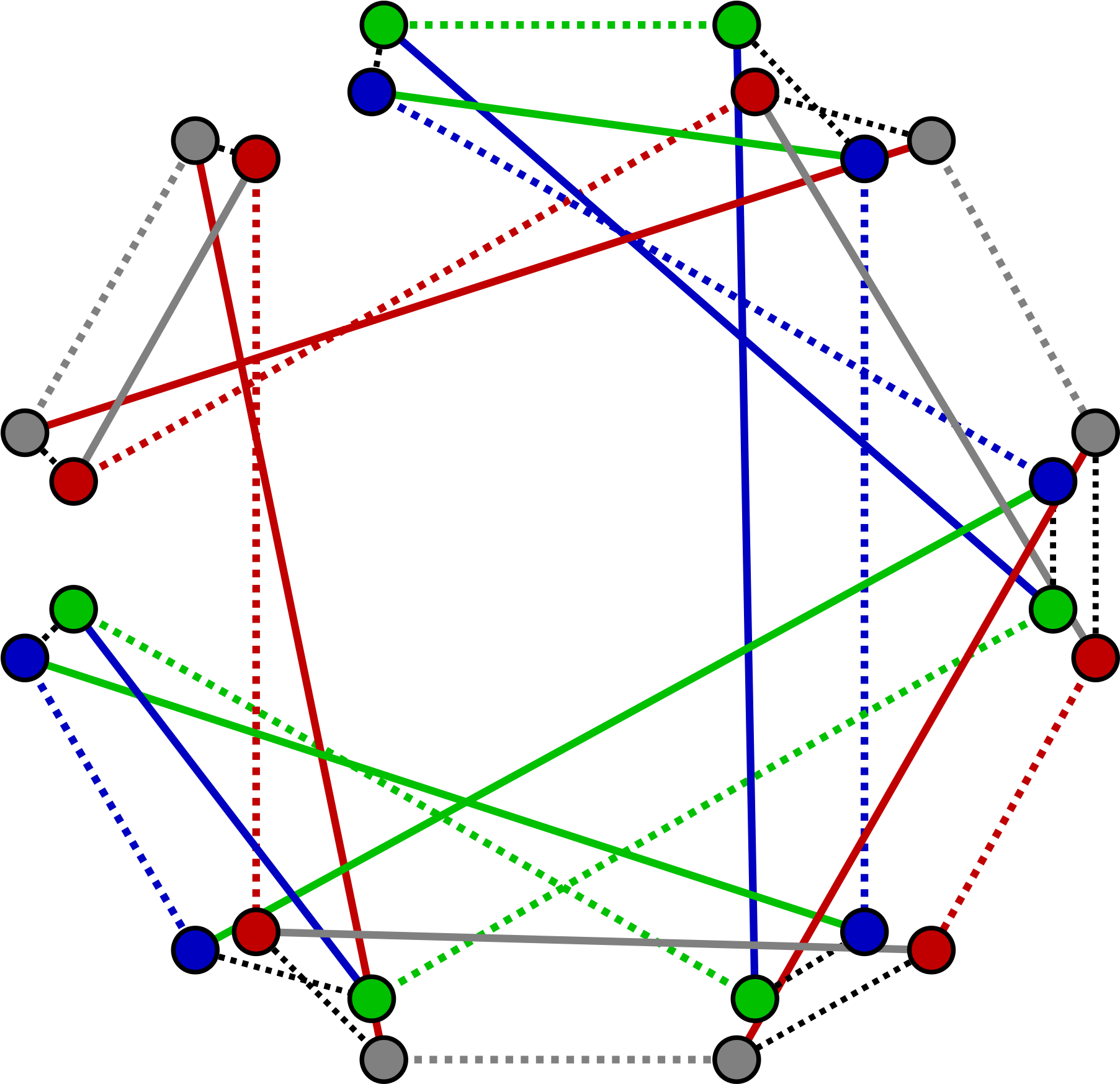 Open - Zig Zag Product Of Graphs (2000x1941), Png Download