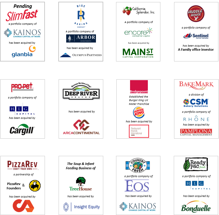 Fb-tombstones - Csm Bakery (751x738), Png Download