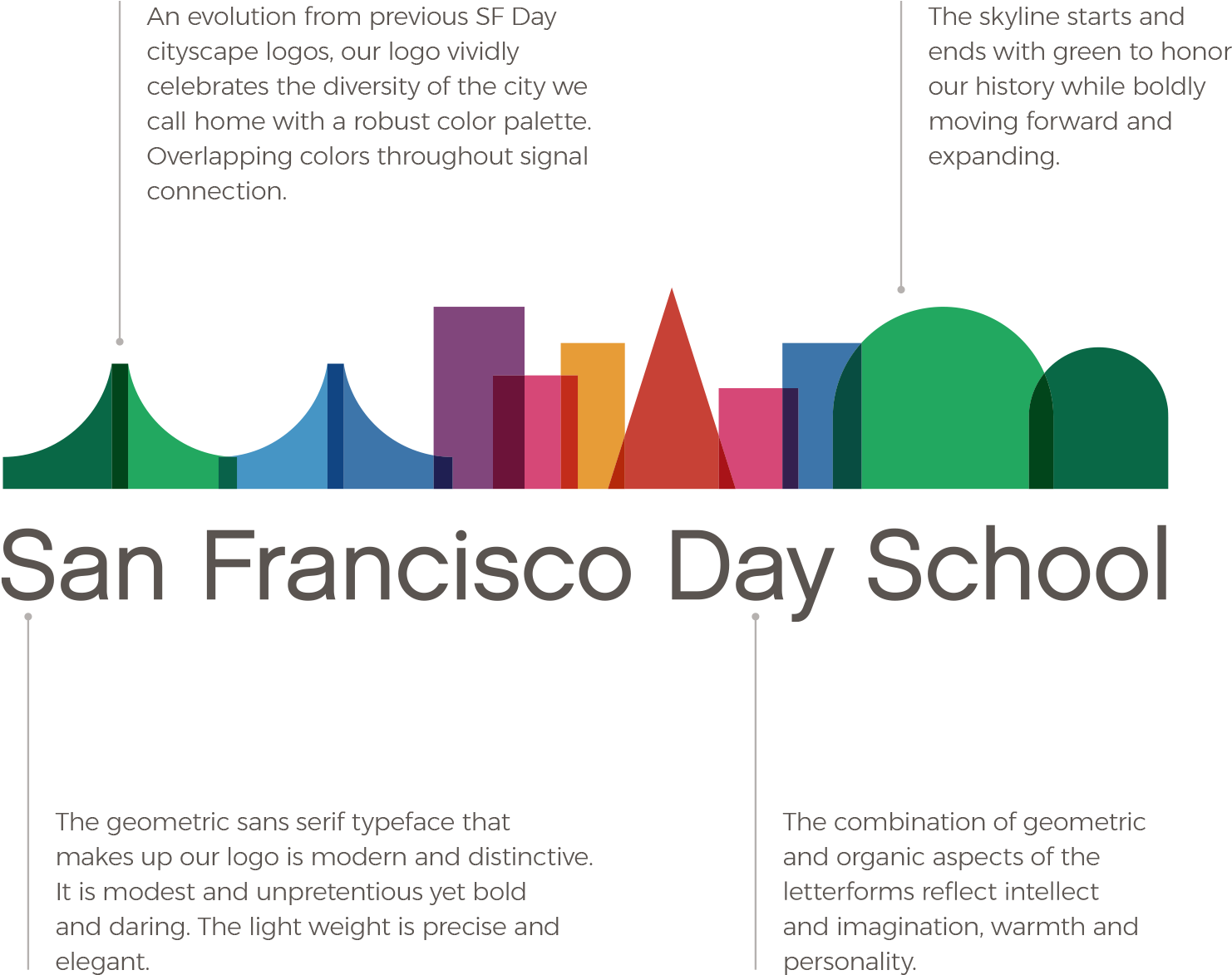 San Francisco Day School New Logo Diagram - Graphic Design (1500x1200), Png Download