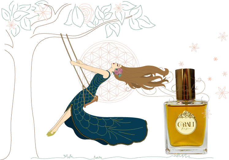 Orali Millfleur Perfume - Perfume (792x612), Png Download