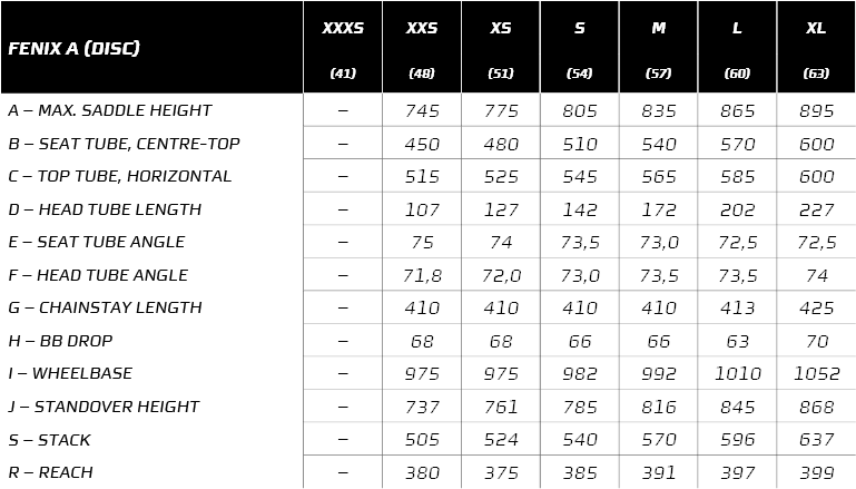 Geometry Fenix A - Ridley Fenix Sl (768x472), Png Download