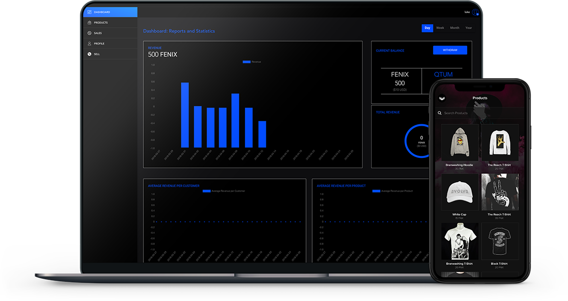 Thanks To Early Investors, The Development Cost Of - Electronics (1145x608), Png Download