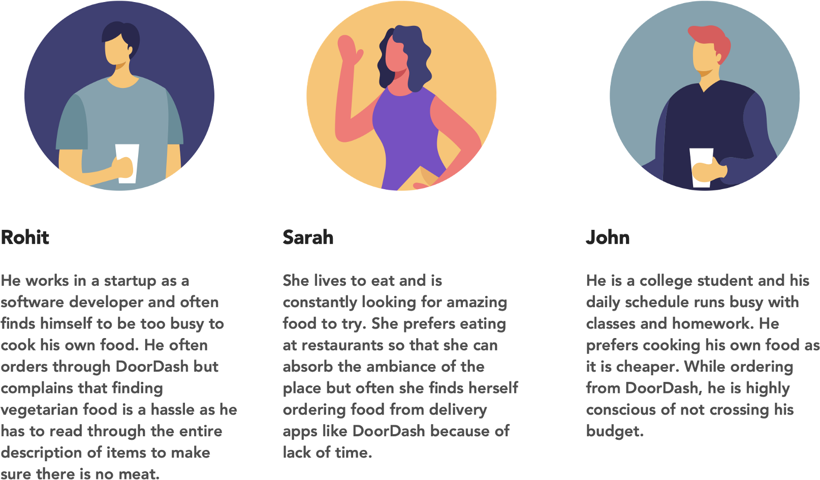 To Start Off, I Conducted Contextual Interviews With - Illustration (2000x1110), Png Download