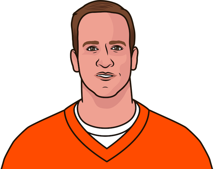 Tell Me About Peyton Manning's 2013 Season - Illustration (750x593), Png Download