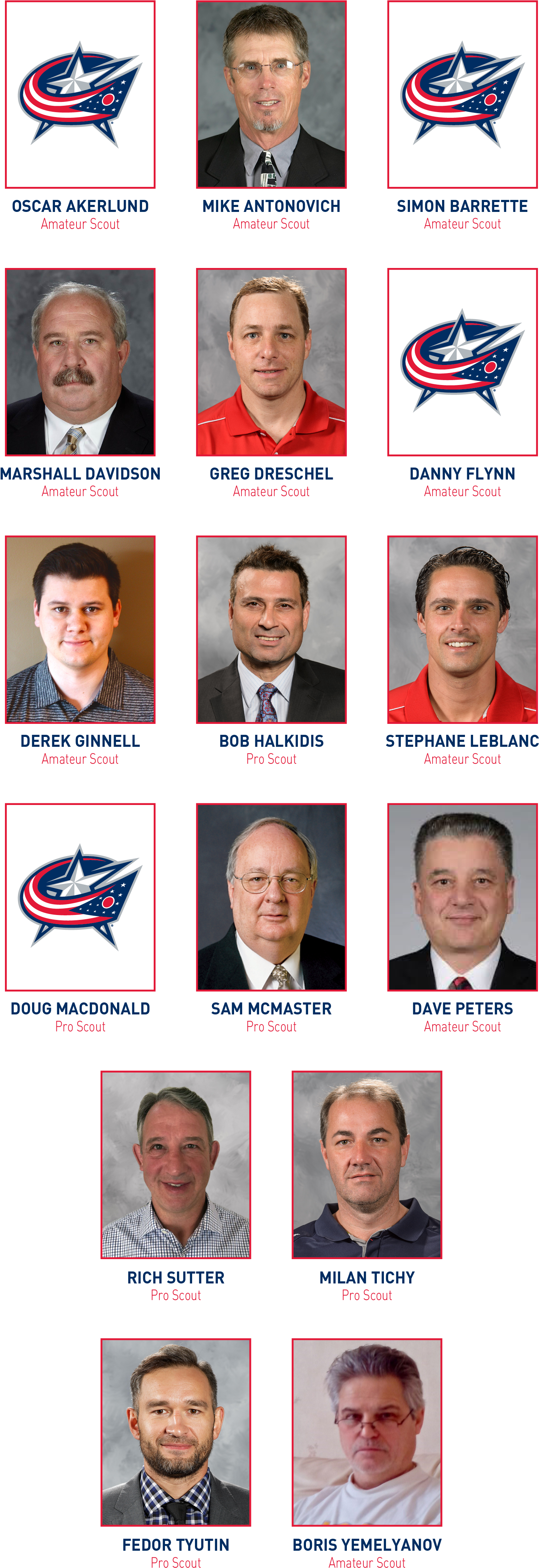 Back To The Top - Columbus Blue Jackets (1760x4533), Png Download