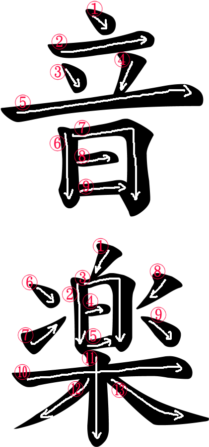 Stroke Order For 音楽 - Kanji For Music (500x933), Png Download