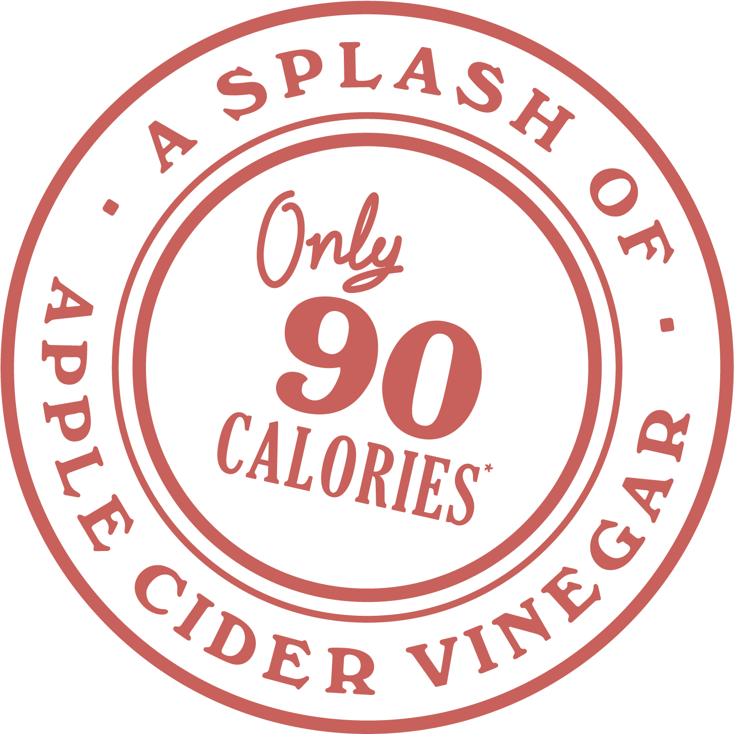 Want To Know Where To Find Us - Circle (1501x1501), Png Download