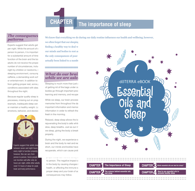 Sleep Ebook - Doterra Ebook Essential Oils And Sleep (800x800), Png Download