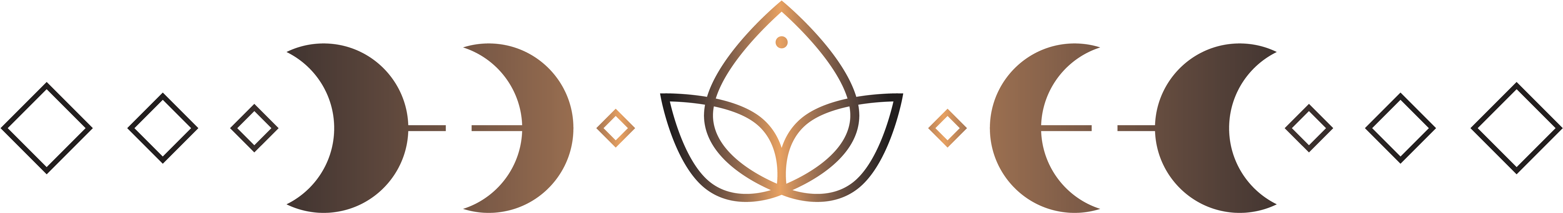 Your Magick, Alchemy And Self-healing Are All Within - Circle (6000x1611), Png Download